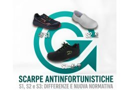 Scarpe antinfortunistiche S1, S2 e S3: differenze e nuova normativa